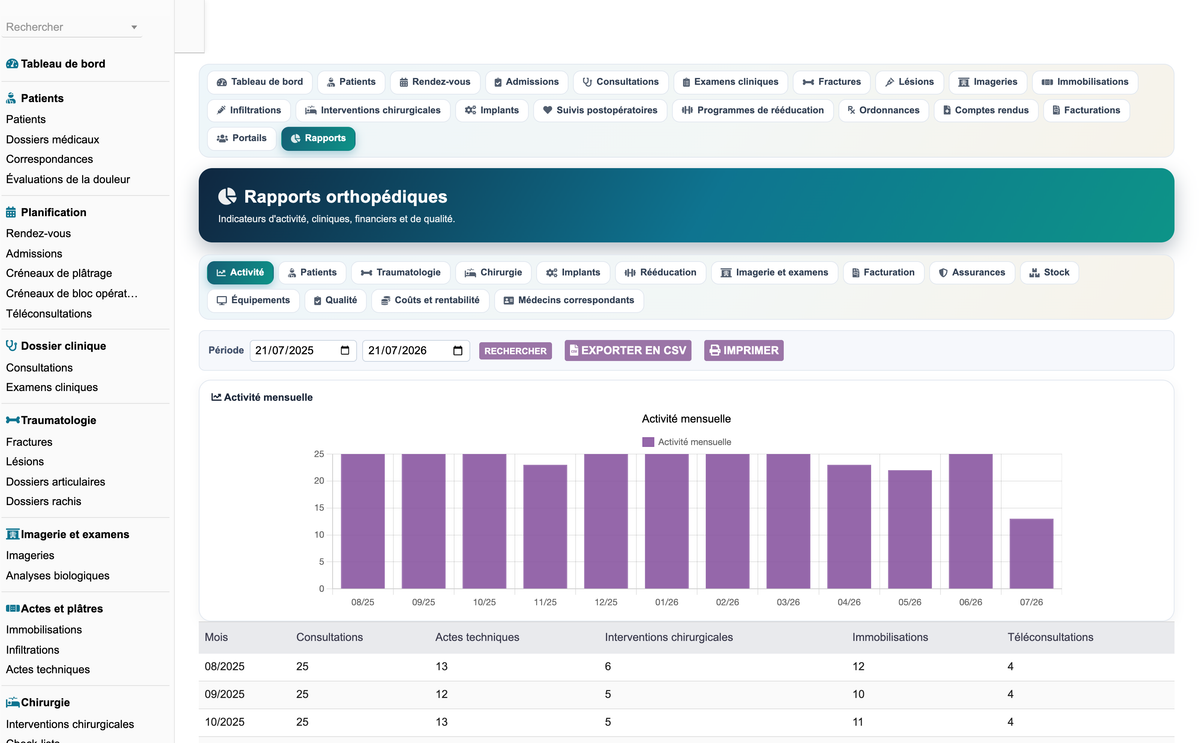 DoliResources - Dolibarr - 61_reporting_activite