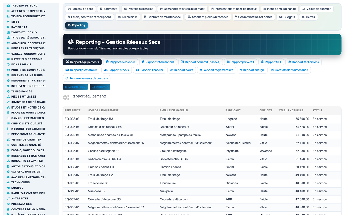 Dry Networks Management — Advanced - Dolibarr