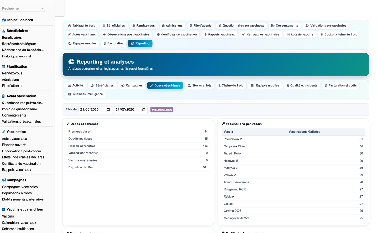 DoliResources - Dolibarr - 61_reporting_doses