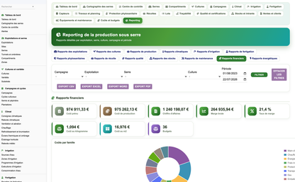 DoliResources - Dolibarr - 61_reporting_finance