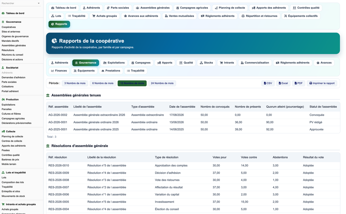DoliResources - Dolibarr - 61_reporting_gouvernance