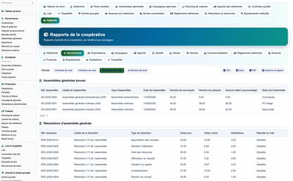 DoliResources - Dolibarr - 61_reporting_gouvernance