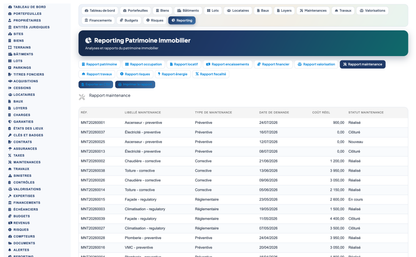 Real Estate Asset Management - Dolibarr