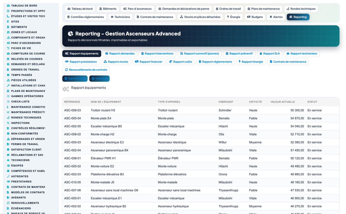 Elevator & Vertical-Transport Management for Dolibarr