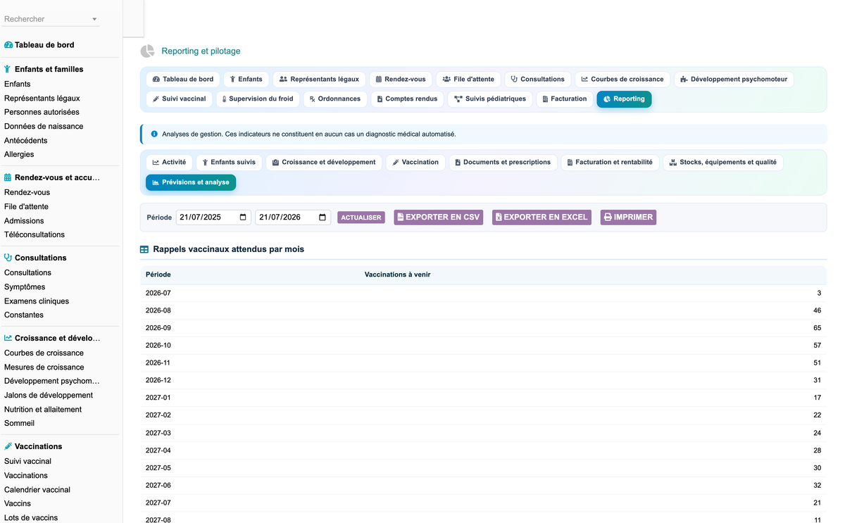 DoliResources - Dolibarr - 61_reporting_previsions
