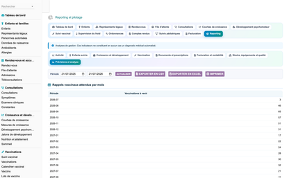 DoliResources - Dolibarr - 61_reporting_previsions