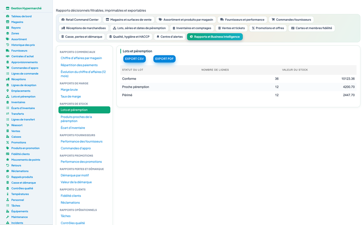 Complete Hypermarket Management for Dolibarr