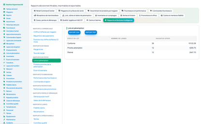 Complete Hypermarket Management for Dolibarr