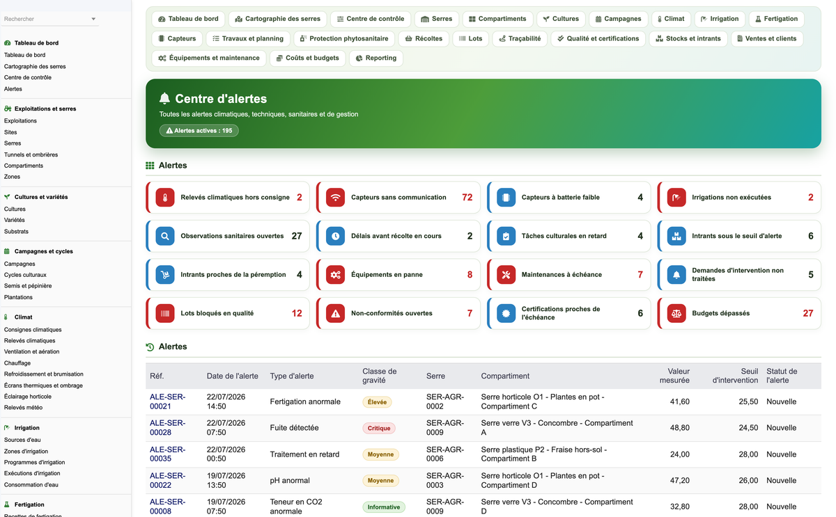 DoliResources - Dolibarr - 62_alertes