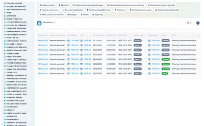 Wet Networks Management — Advanced - Dolibarr