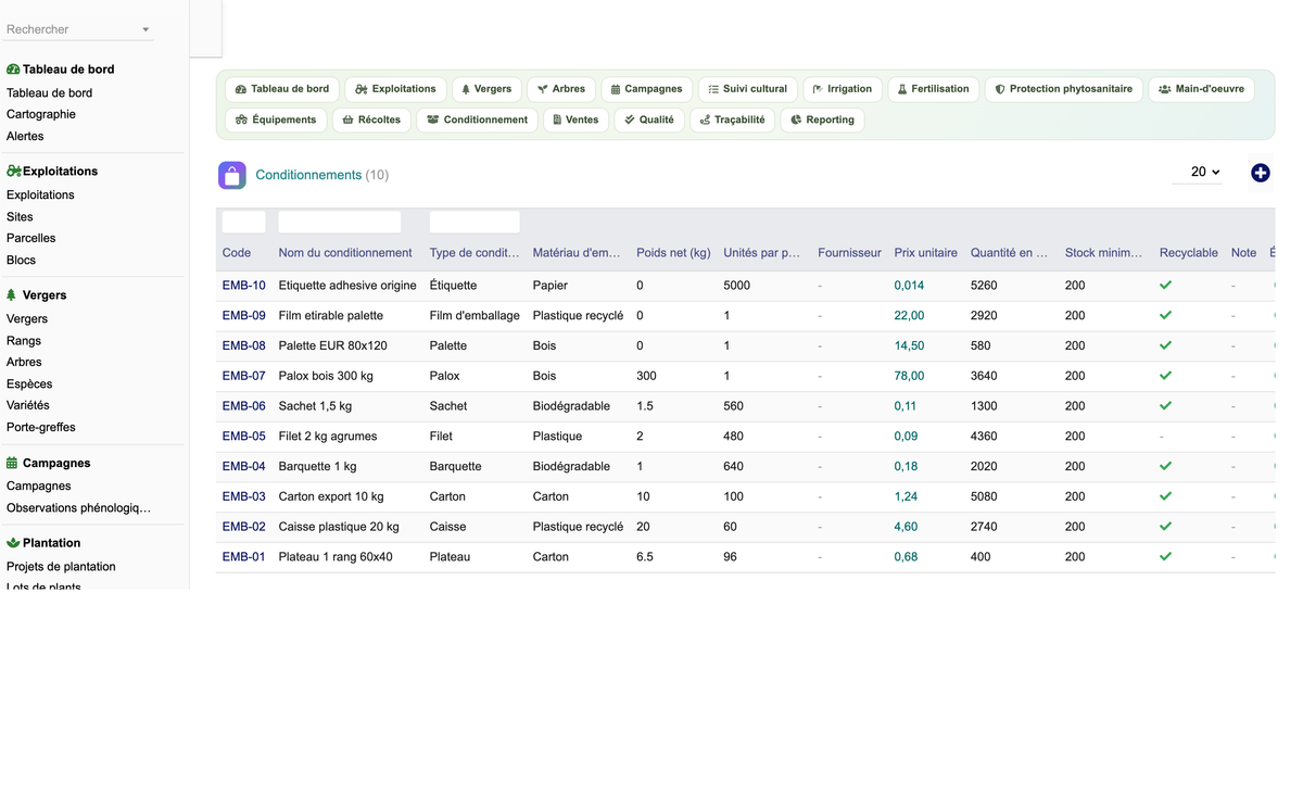 DoliResources - Dolibarr - 62_emballages