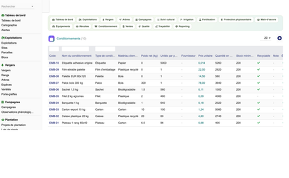 DoliResources - Dolibarr - 62_emballages