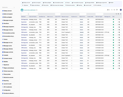 MESSAGING MANAGEMENT - Dolibarr