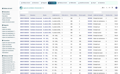 Advanced Inventory Reports Pro