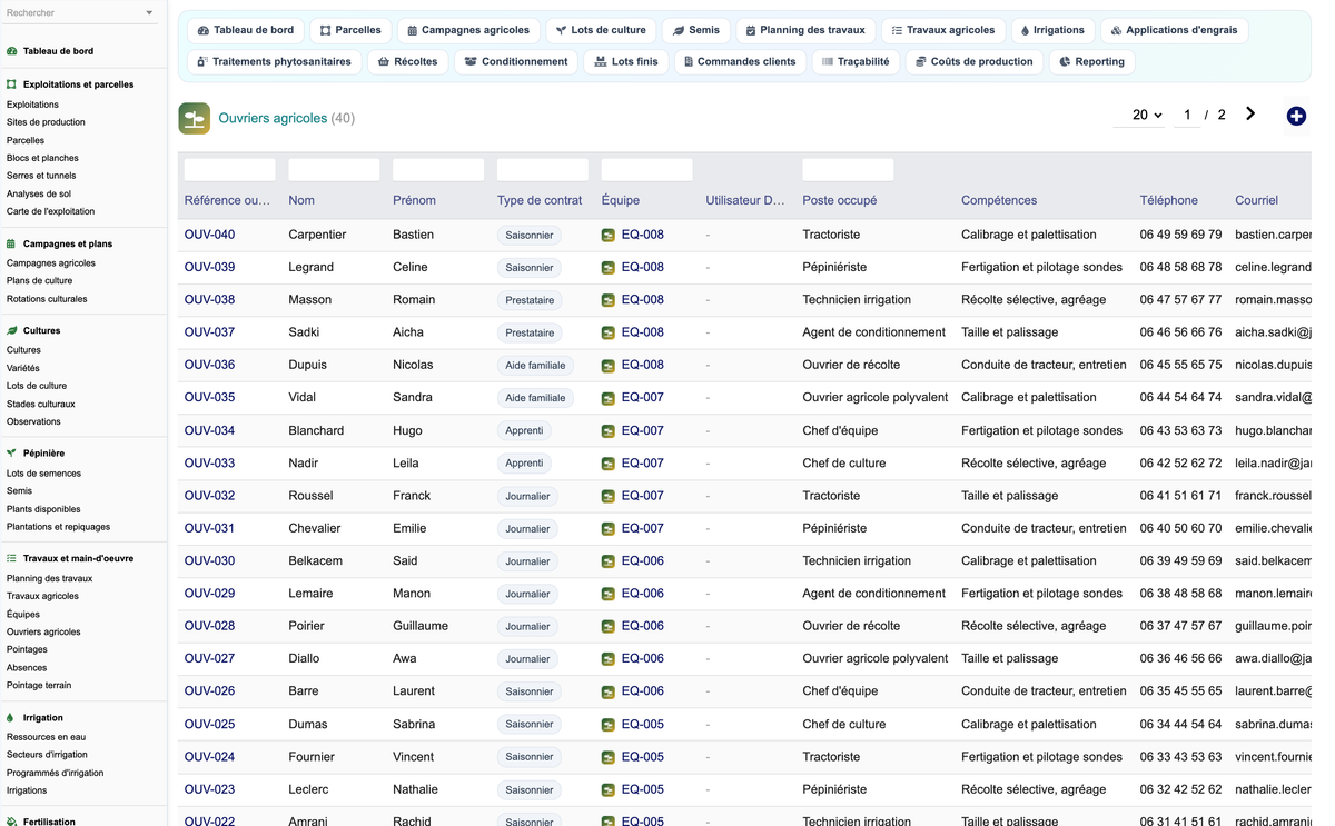 DoliResources - Dolibarr - 62_ouvriers