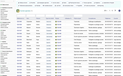 DoliResources - Dolibarr - 62_ouvriers
