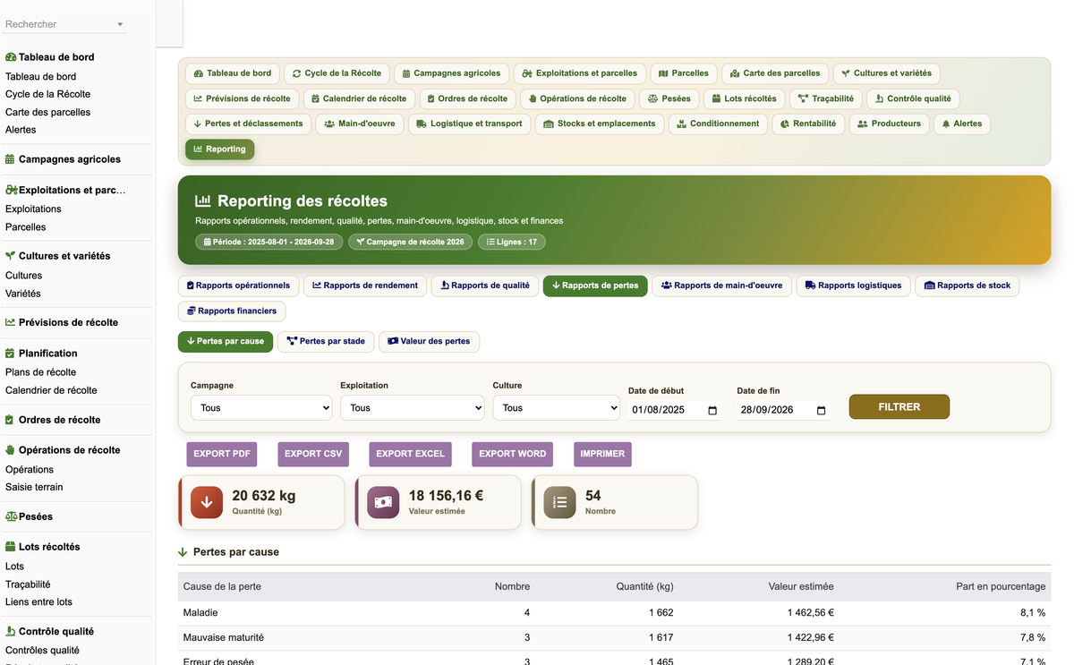 DoliResources - Dolibarr - 62_rapport_pertes