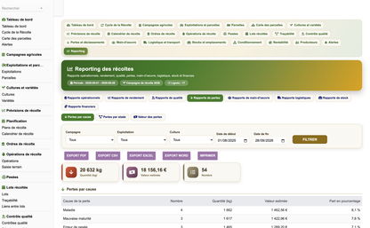 DoliResources - Dolibarr - 62_rapport_pertes
