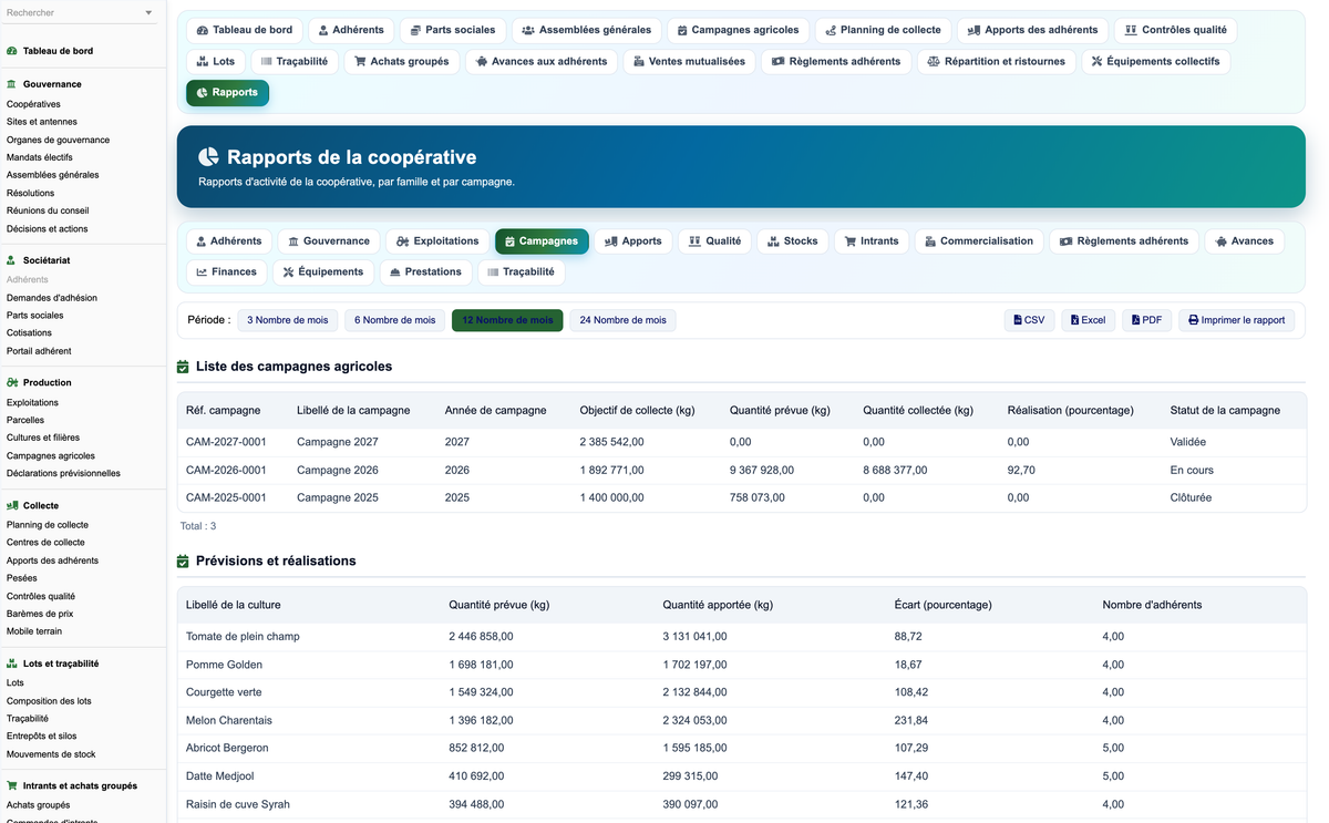 DoliResources - Dolibarr - 62_reporting_campagnes