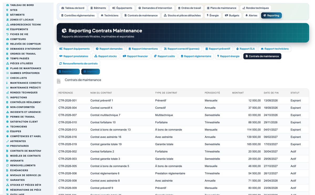 Advanced Maintenance Contract Management - Dolibarr