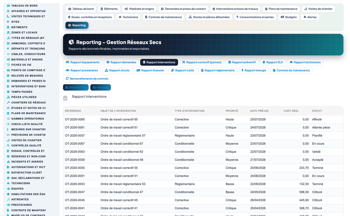 Dry Networks Management — Advanced - Dolibarr