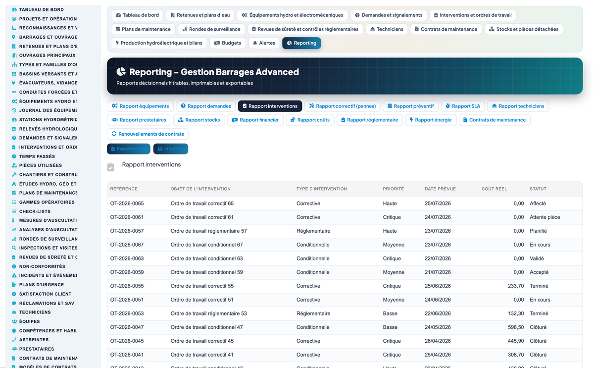 Dam & Reservoir Lifecycle Management - Dolibarr