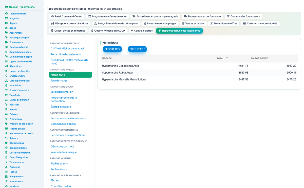 Complete Hypermarket Management for Dolibarr