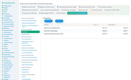 Complete Hypermarket Management for Dolibarr