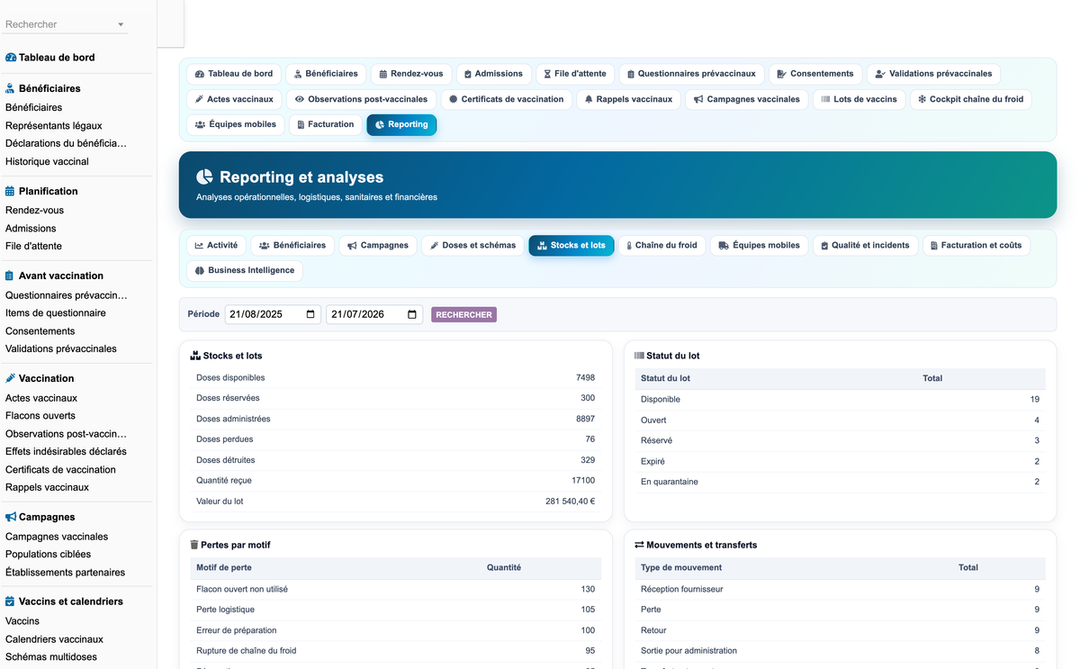 DoliResources - Dolibarr - 62_reporting_stocks