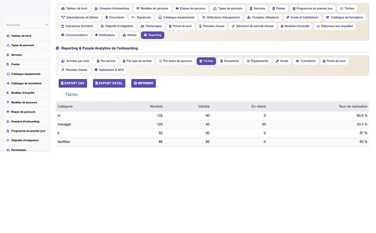 HR Onboarding Management  - Dolibarr