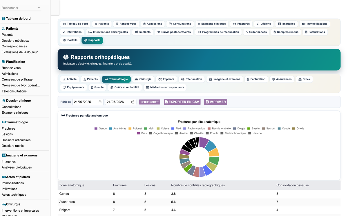 DoliResources - Dolibarr - 62_reporting_traumatologie