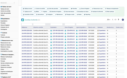 DoliResources - Dolibarr - 63_controles_uniformite