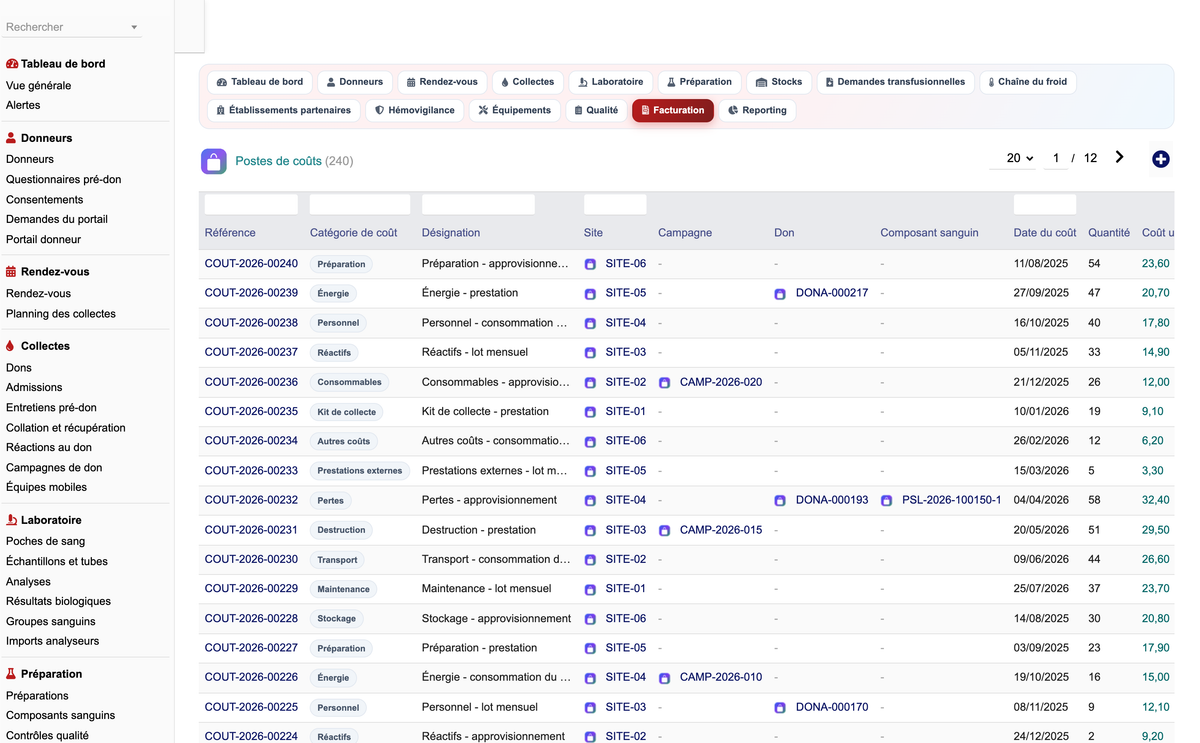 DoliResources - Dolibarr - 63_couts