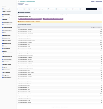 MESSAGING MANAGEMENT - Dolibarr