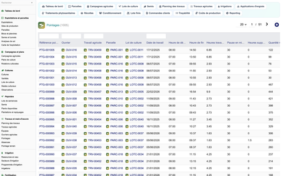 DoliResources - Dolibarr - 63_pointages