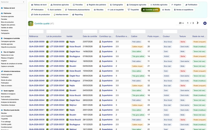 DoliResources - Dolibarr - 63_qualites