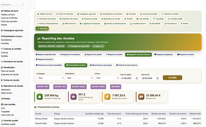 DoliResources - Dolibarr - 63_rapport_main_doeuvre