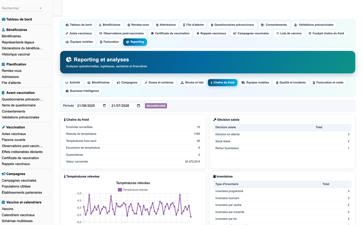 DoliResources - Dolibarr - 63_reporting_chaine_du_froid