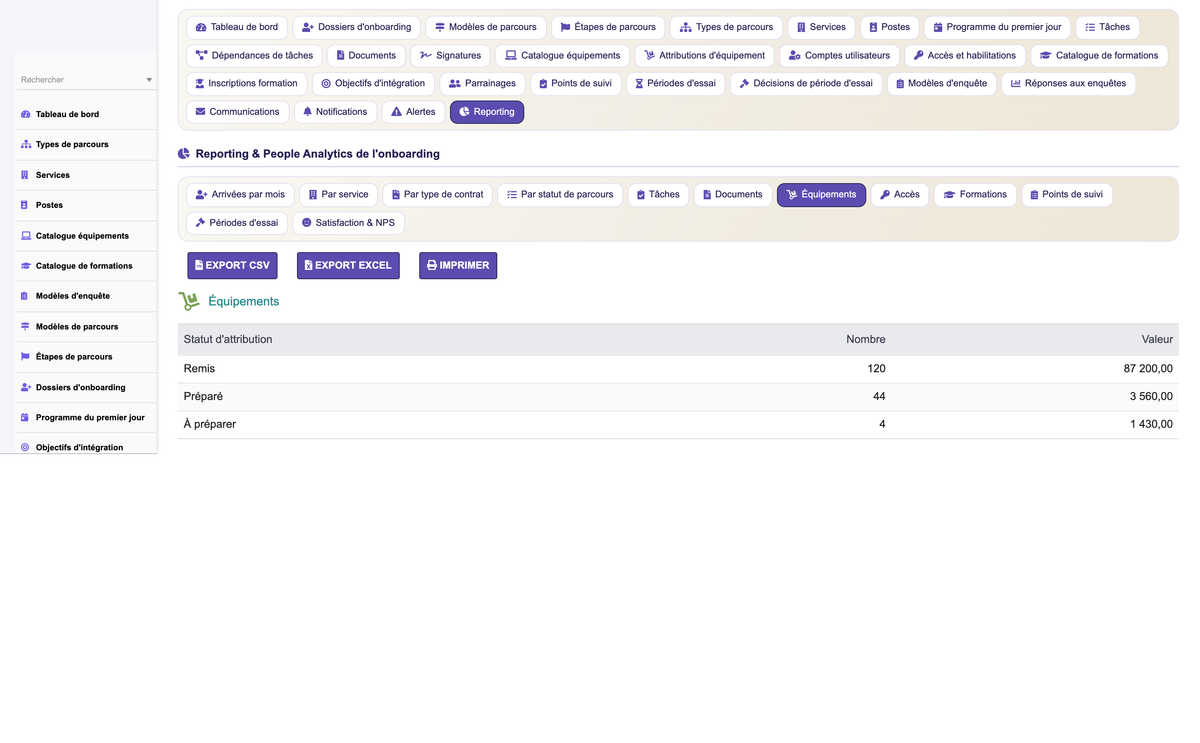 HR Onboarding Management  - Dolibarr