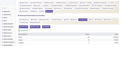 HR Onboarding Management  - Dolibarr