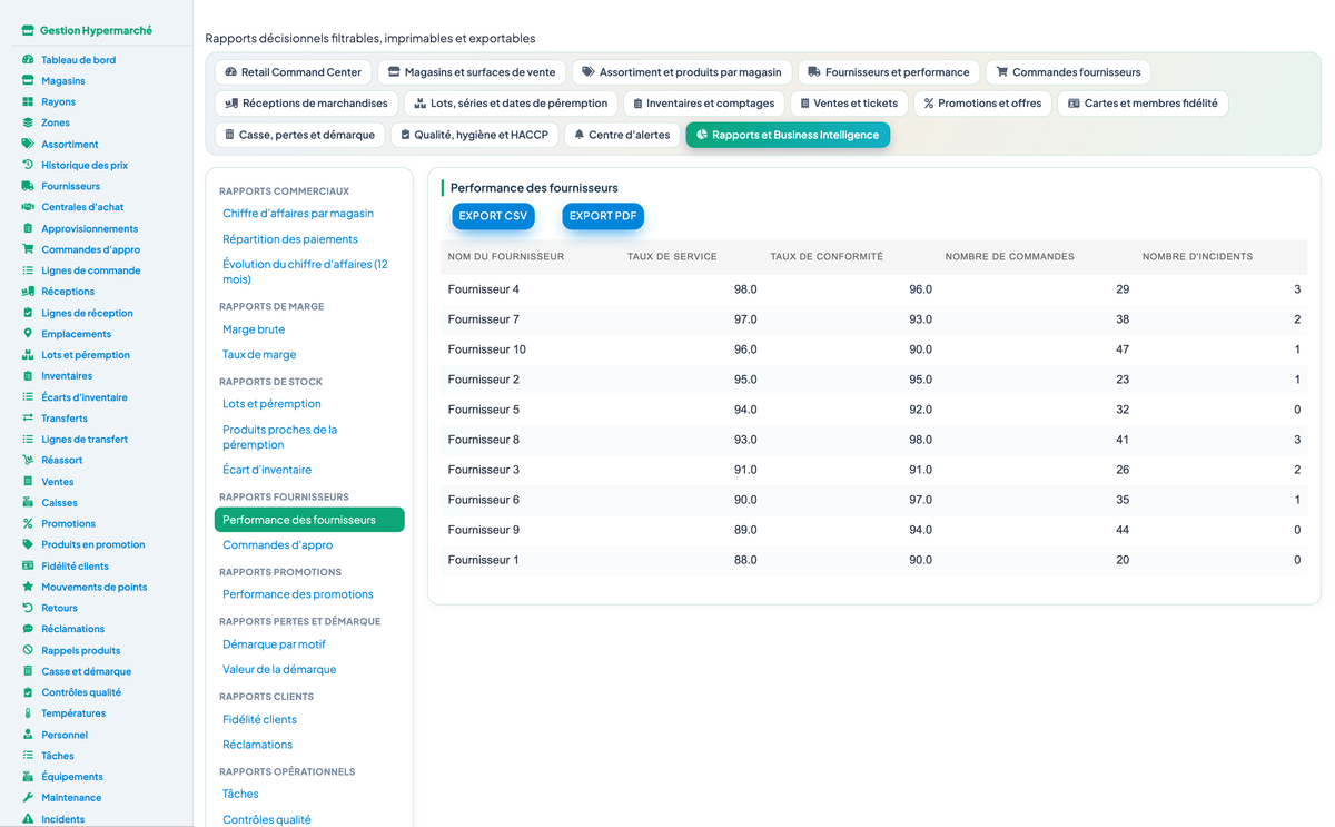 Complete Hypermarket Management for Dolibarr