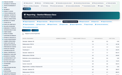 Dry Networks Management — Advanced - Dolibarr