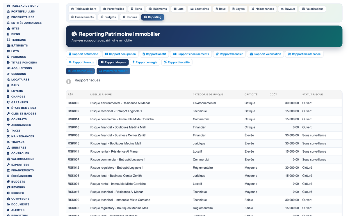 Real Estate Asset Management - Dolibarr