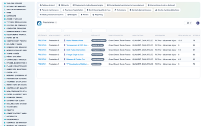 Wet Networks Management — Advanced - Dolibarr