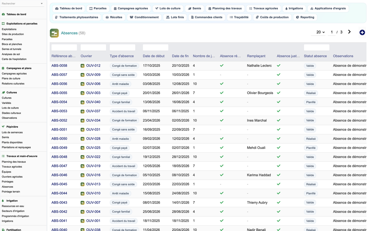 DoliResources - Dolibarr - 64_absences