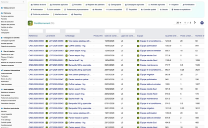 DoliResources - Dolibarr - 64_conditionnements