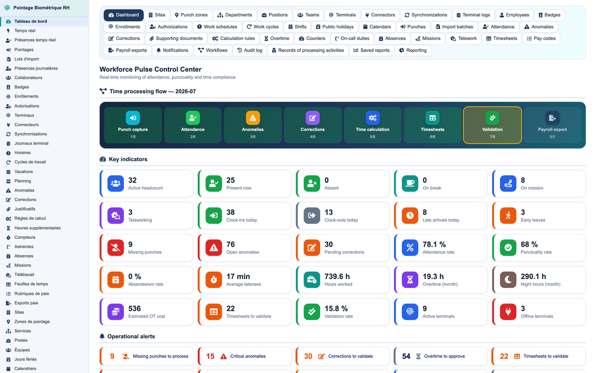 Biometric Time & Attendance Management - Dolibarr