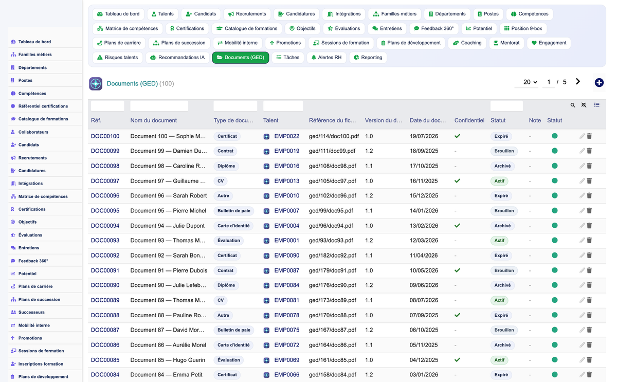 HR Performance Evaluation Management - Dolibarr