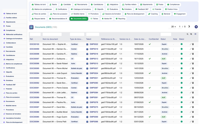 HR Performance Evaluation Management - Dolibarr
