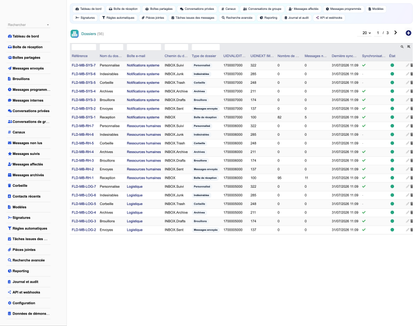 MESSAGING MANAGEMENT - Dolibarr